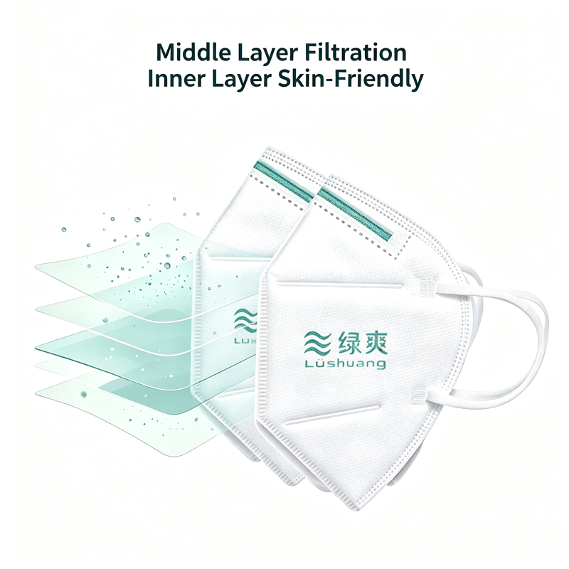 หน้ากากกันฝุ่นสีขาวแบบใช้แล้วท - Dust Mask Construction บทวิจารณ์และราคา