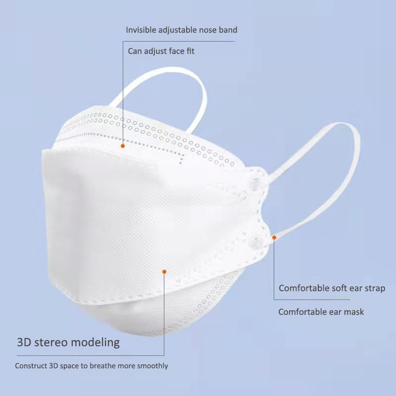 หน้ากากปลา KN95 Mascarillas FP - Disposable Surgical Mask บทวิจารณ์และราคา