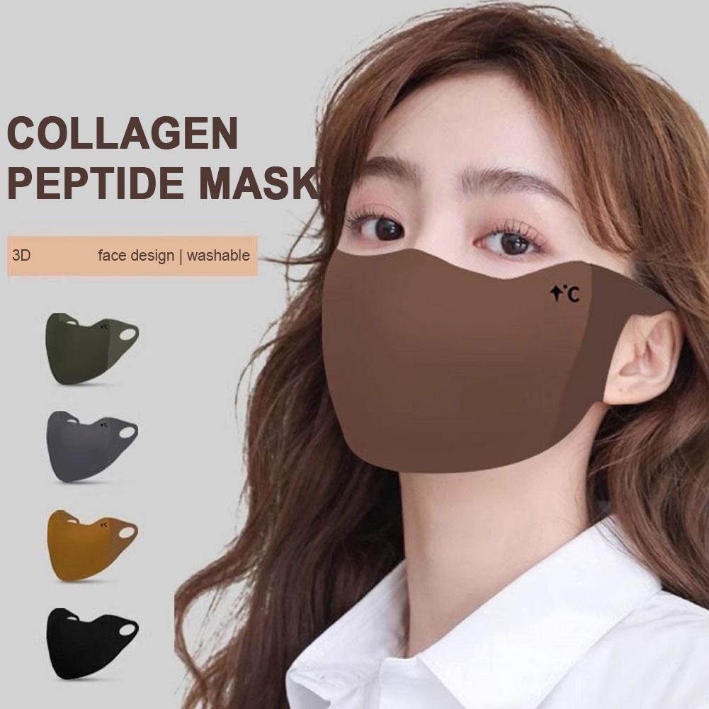 หน้ากากหน้าหนาว, ผ้าคลุมหน้ากั - Cloth Face Mask Washable บทวิจารณ์และราคา